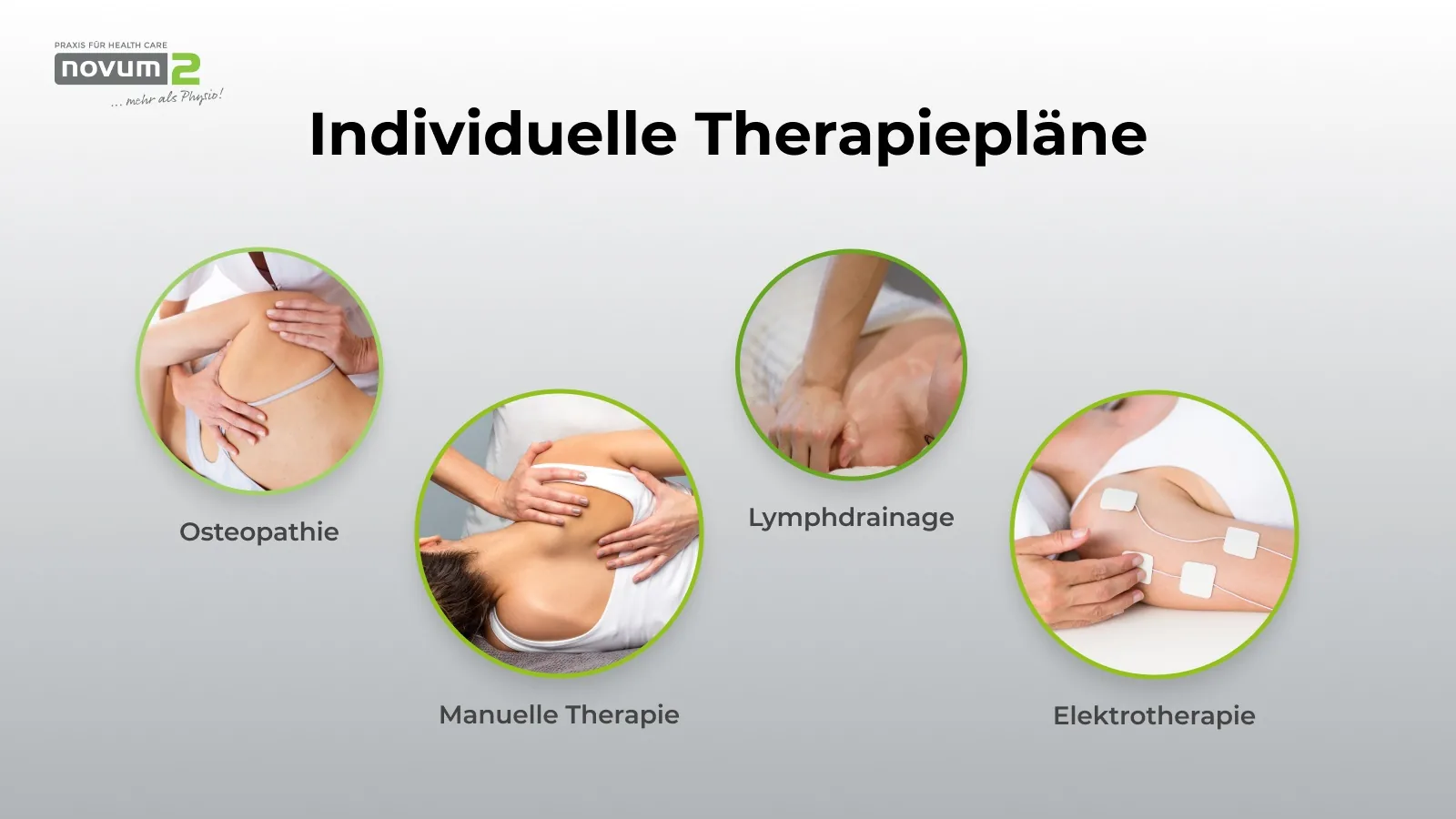 Individuelle Therapiepläne bei Novum2: Osteopathie, Manuelle Therapie, Lymphdrainage und Elektrotherapie.