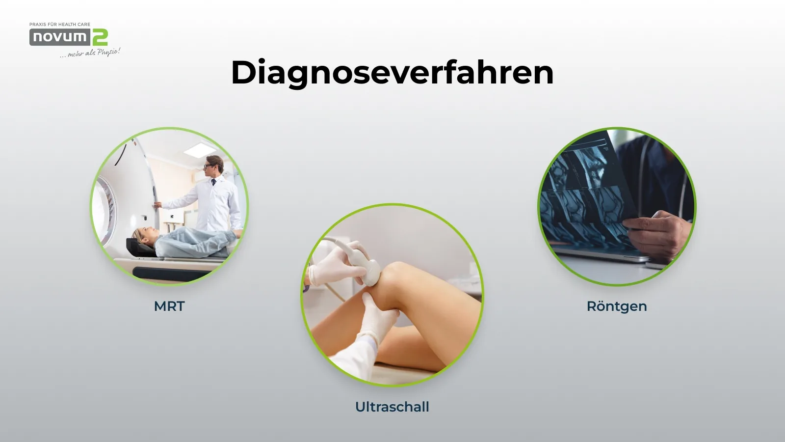Various diagnostic procedures such as MRI, ultrasound and X-ray offered at the Novum2 practice