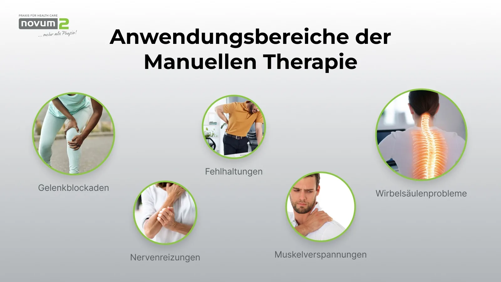 Fields of application of manual therapy at Novum2: joint restrictions, poor posture, spinal problems, nerve irritation, muscle tension